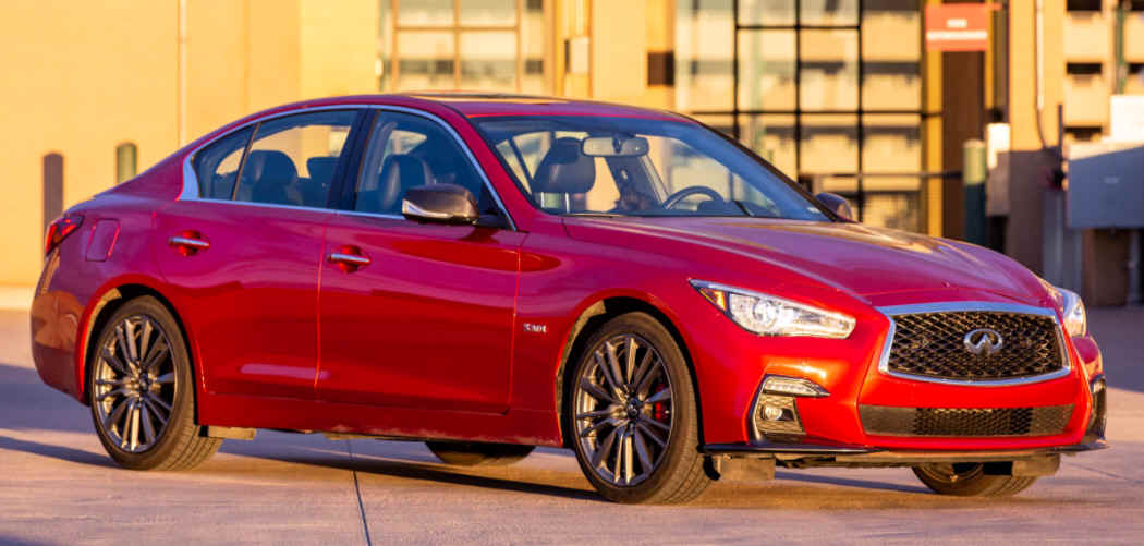 Infiniti Q50 Roof Box Buyers Featured